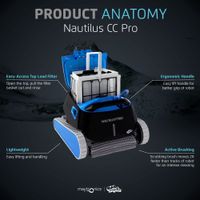 Dolphin Nautilus CC Pro Anatomy